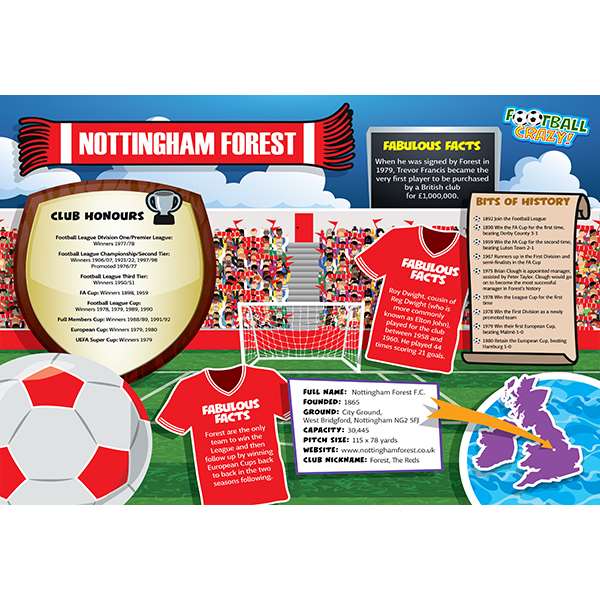 FOOTBALL CRAZY NOTTINGHAM FOREST 400 PIECE | The Happy Puzzle Company