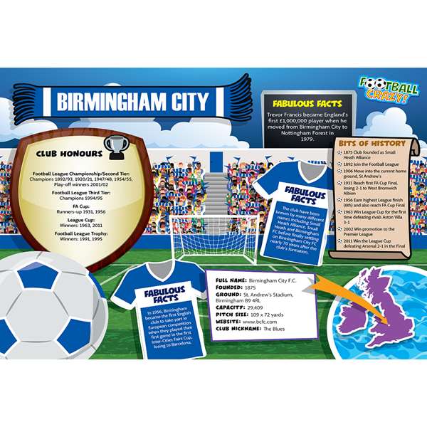 FOOTBALL CRAZY BIRMINGHAM CITY (CRF400)