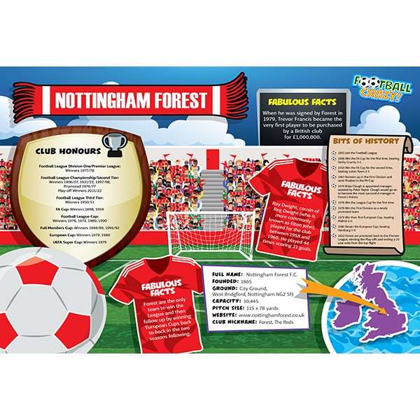 FOOTBALL CRAZY NOTTINGHAM FOREST (CRF400)